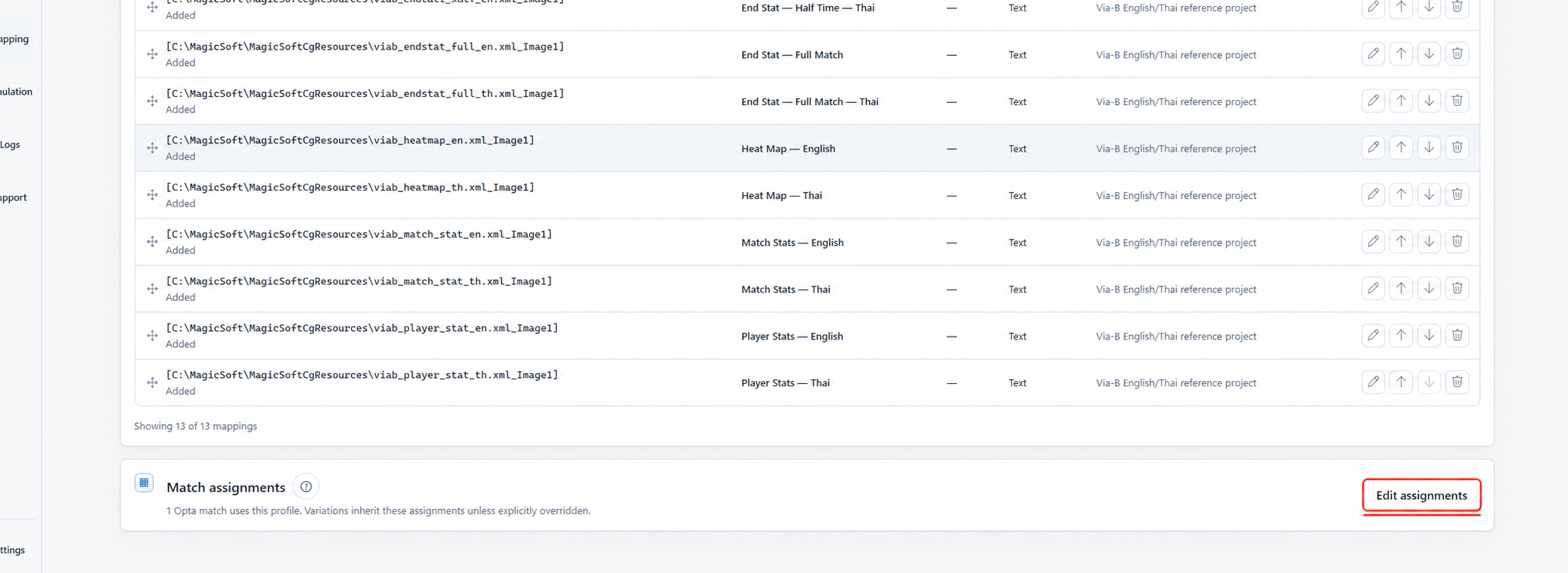 หน้า Mapping ที่ขีดเส้นสีแดงรอบปุ่ม Edit assignments