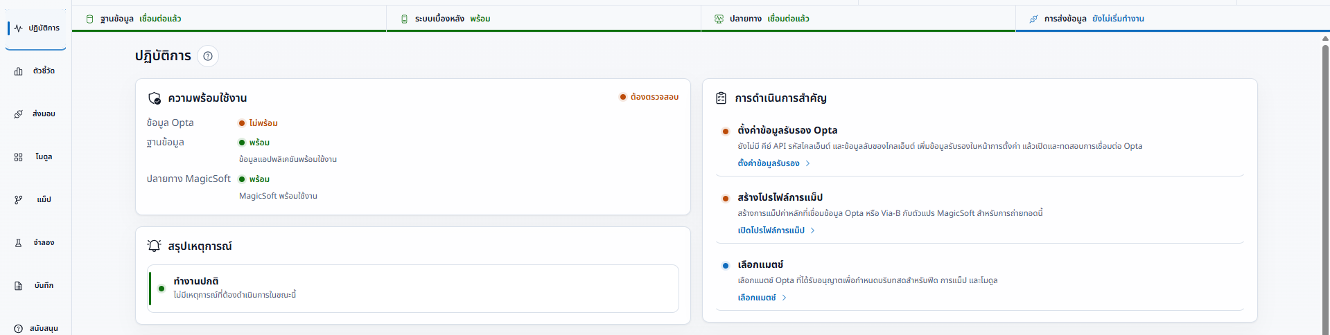 หน้าปฏิบัติการ Via-B แสดงสถานะความพร้อมของระบบ